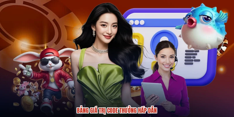Bảng giá trị code thưởng hấp dẫn